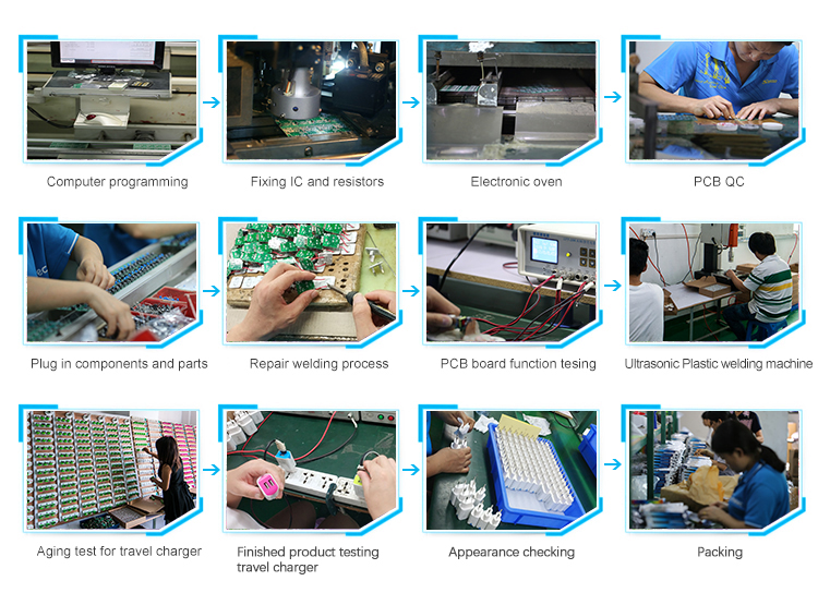 factory images