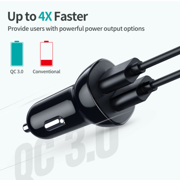 36W Car Charger