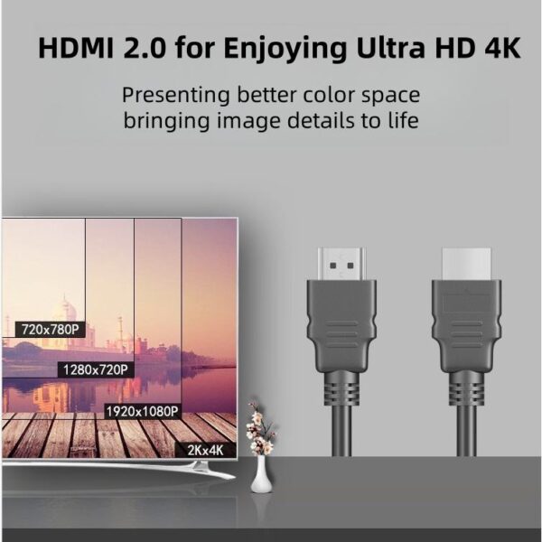 ​​Industrial HDMI 2.0 Cable 18Gbps 4K@60Hz | CL2 Rated Triple Shielding | Custom Lengths & Connectors​​ - Image 5