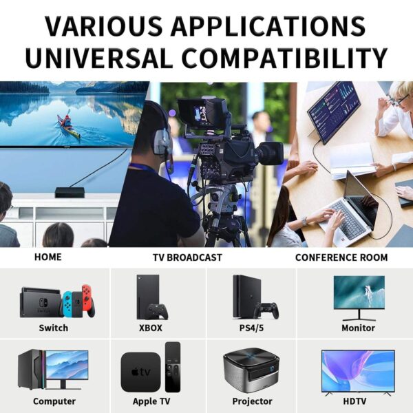 ​​HDMI 2.1 Fiber Optic Cable 48Gbps 8K@60Hz | CL2 Rated 100M Runs | Custom Lengths & Connectors​​ - Image 5