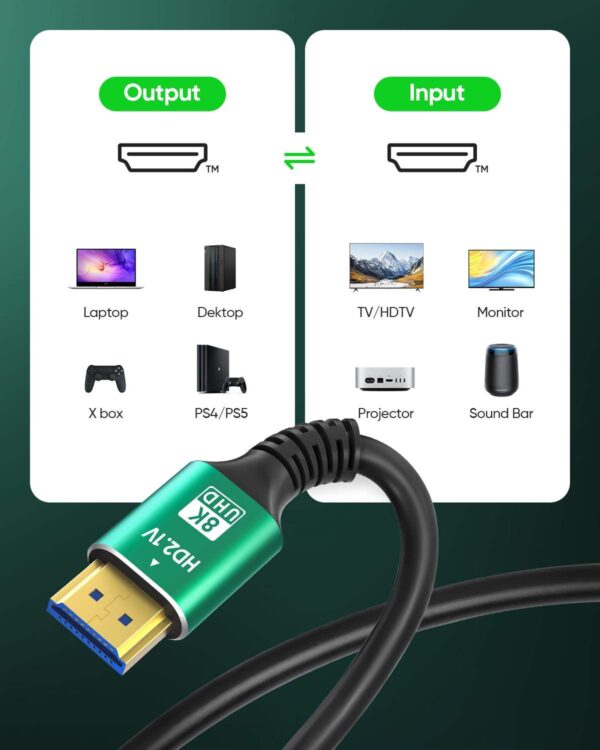​​Industrial HDMI 2.1 Certified Cable 48Gbps 8K@60Hz 4K@120Hz | Triple-Shielded CL2 Rated | Custom Lengths & Connectors for ProAV Systems​​ - Image 6