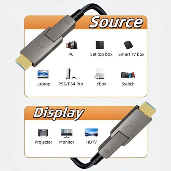 ​​Professional 8K HDMI 2.1 Fiber Optic Cable 48Gbps - eARC Support, 8K@60Hz/4K120Hz, Detachable Adapter (2m)​​ - Image 3